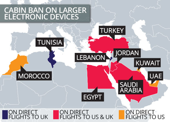 Electronic Travel Ban