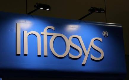 INFOSYS: Blowing Hot Blowing Cold 