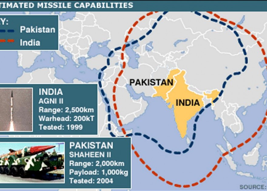 Pakistan nuclear capability