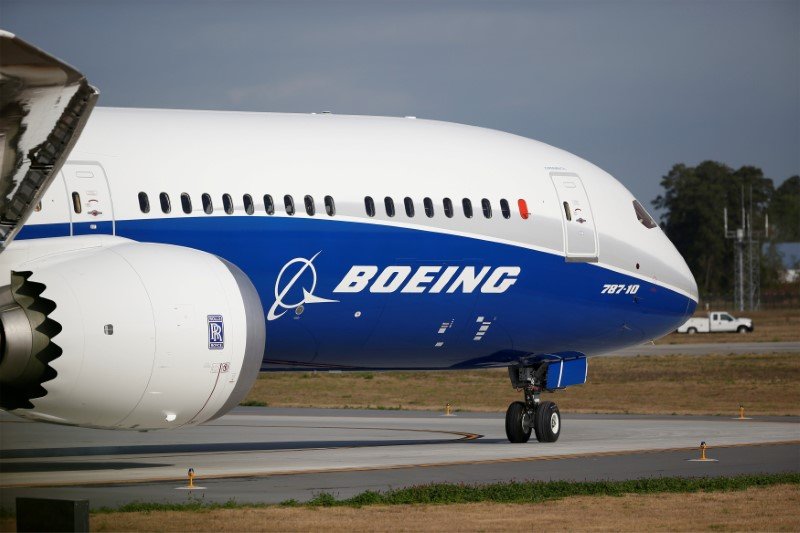 Boeing’s Tariff Concerns