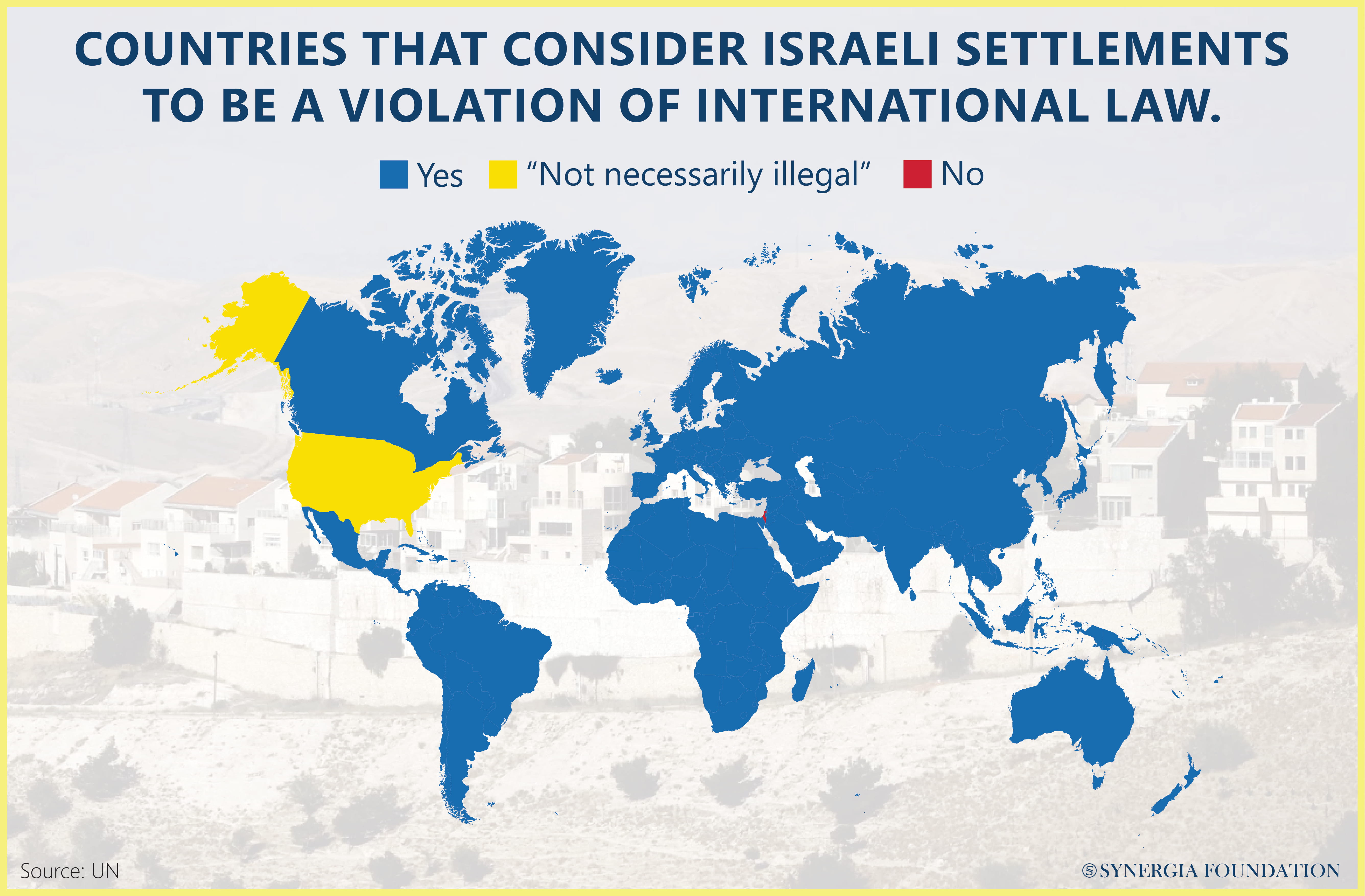 Global recognition of Israel's occupation 