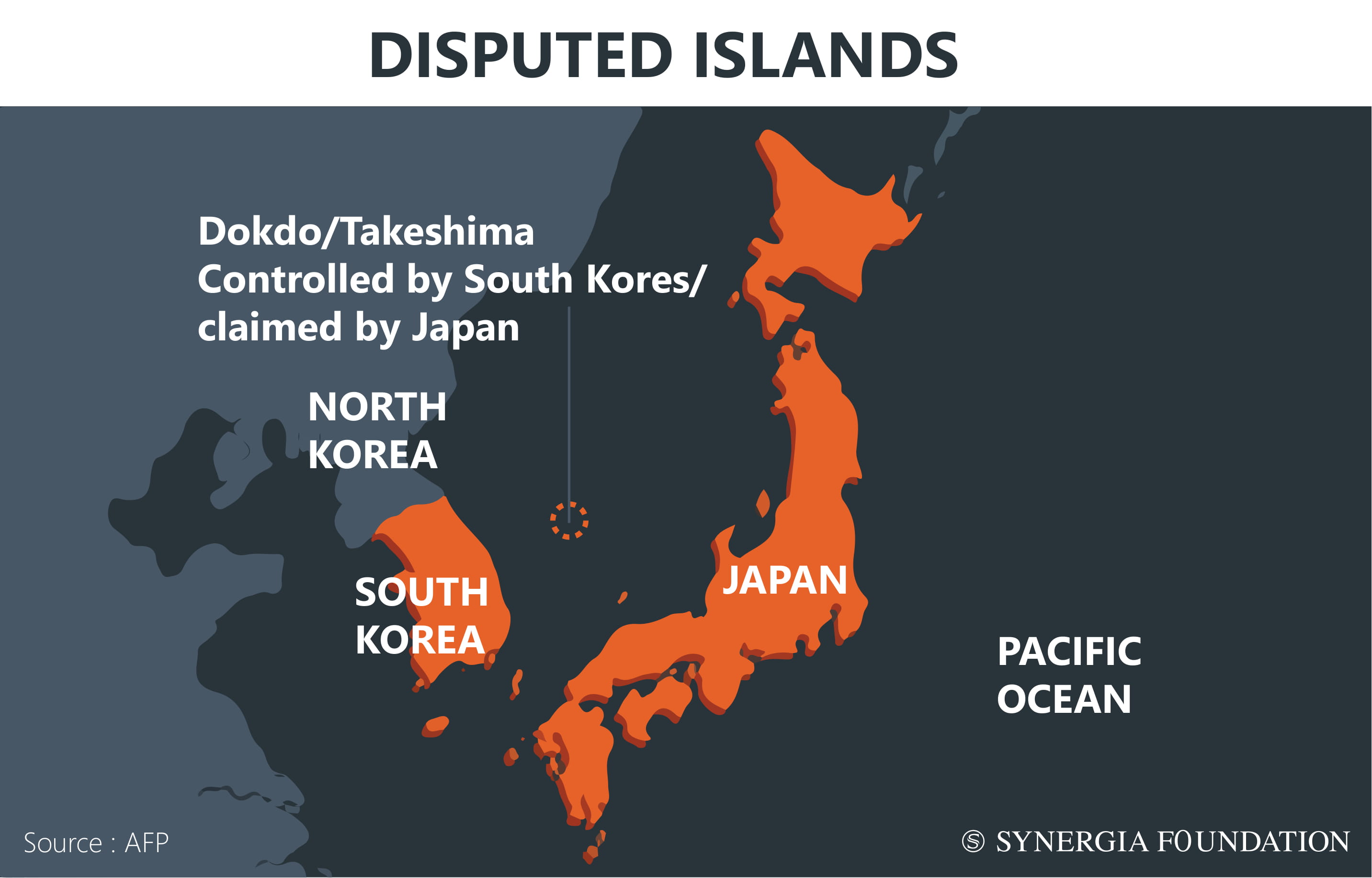 Disputed islands between Japan and South Korea