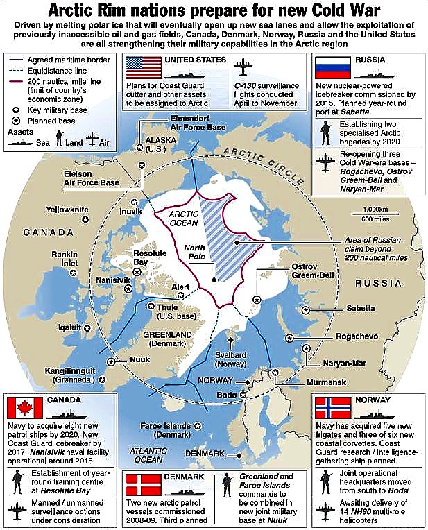 Arctic rim nations prepare for war