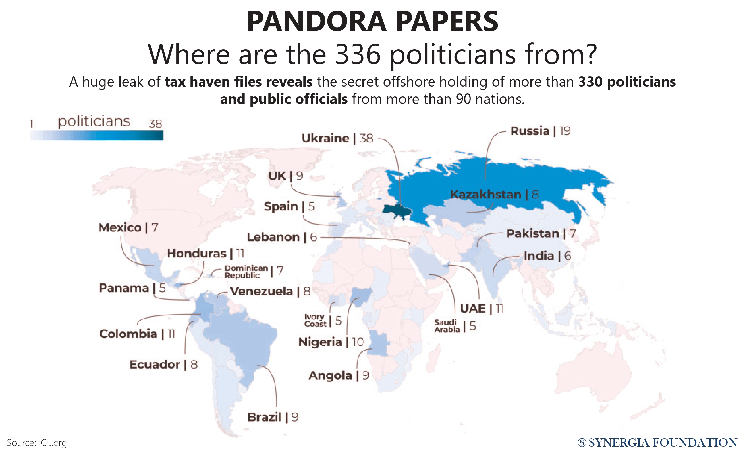 https://www.icij.org/investigations/pandora-papers/about-pandora-papers-leak-dataset/