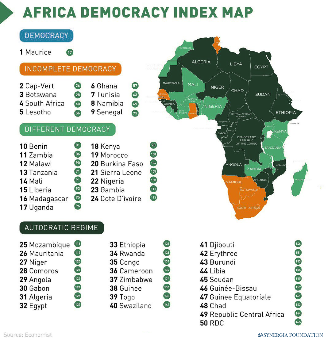 https://freedomhouse.org/article/west-africas-democratic-progress-slipping-away-even-regions-significance-grows-0