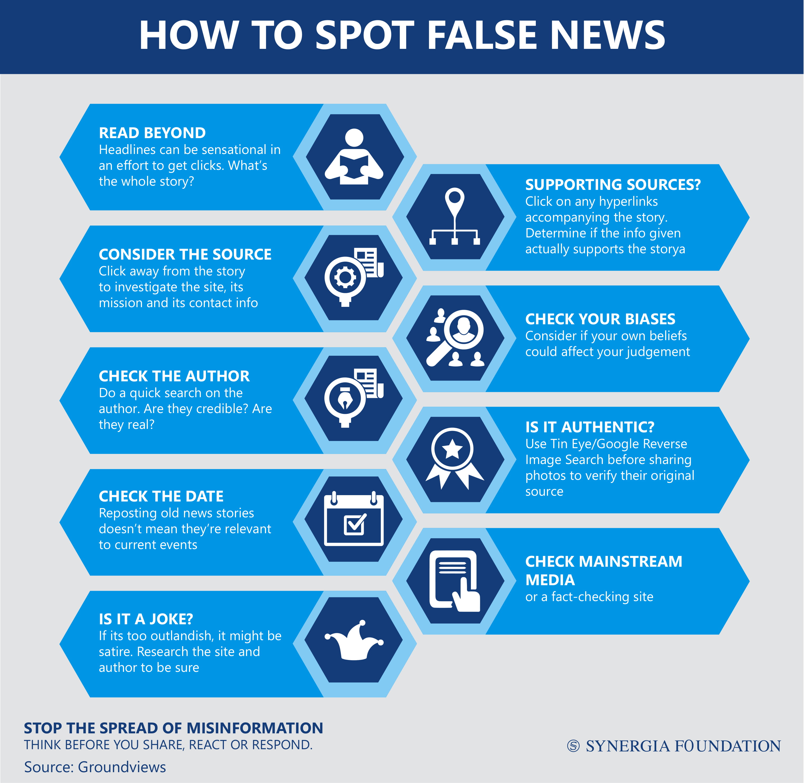 How to spot fake news?