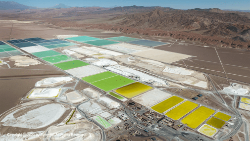 Chile's Lithium Strategy:  A Game Changer?